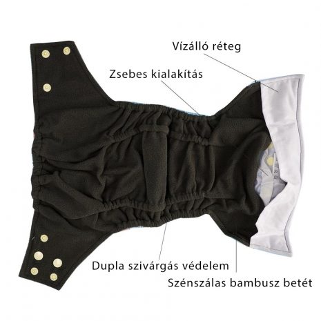 zsebes-pelenka-infok-hu